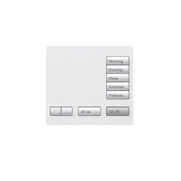 Picture for category Keypads