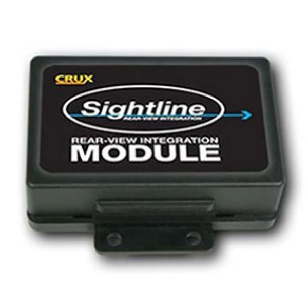 Picture for category Integration Modules