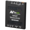 Picture of AVPro Edge Ultra Slim 4K HDMI via HDBaseT 70 Meter Receiver