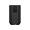 Picture of Sony Wireless Rear Home Theater Speakers