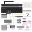 Picture of RTI Integrated Central Processor  Built-in ZigBee