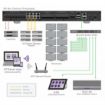 Picture of RTI Advanced XP Central Processor