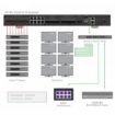Picture of RTI Advanced XP Central Processor