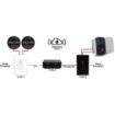 Picture of Russound 2-Zone Enhanced Audio Power Supply for Voice