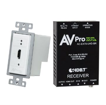 Picture of AVPro Edge ConferX Basic HDBaseT HDMI Wall Plate Transmitter