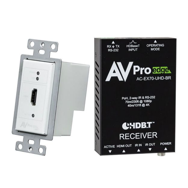 Picture of AVPro Edge ConferX Basic HDBaseT HDMI Wall Plate Transmitter
