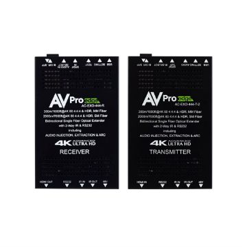 Picture of AVPro Edge 4K HDMI Extender via Optical Fiber