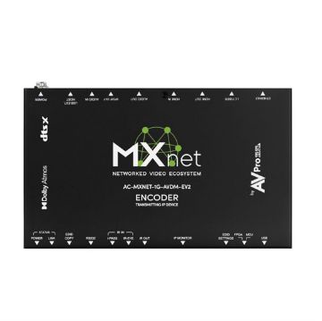 Picture of AVPro Edge MXnet Evolution II Downmixing Encoder; HDMI, Loop, USB, IR, RS232, Fiber & RJ45