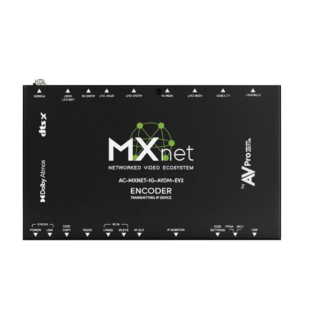 Picture of AVPro Edge MXnet Evolution II Downmixing Encoder; HDMI, Loop, USB, IR, RS232, Fiber & RJ45