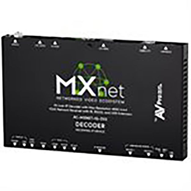 Picture of AVPro Edge Decoder; HDMI, USB, IR, RS232, Fiber & RJ45 (or 1