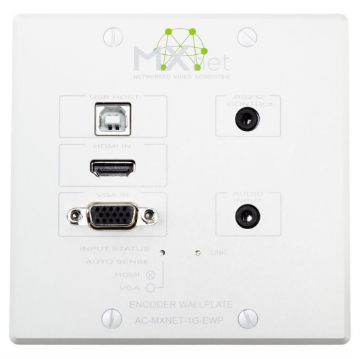 Picture of AVPro Edge MXNet 1G encoder in a standard dual-gang wall pla
