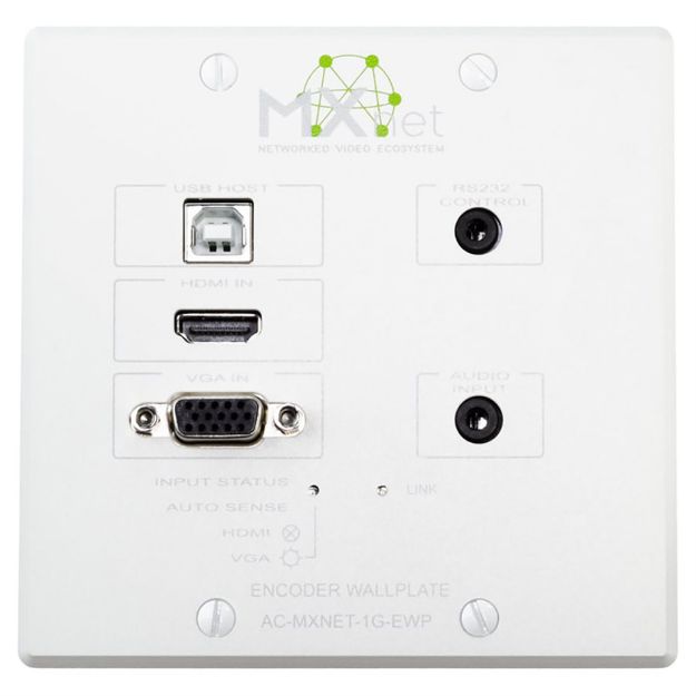 Picture of AVPro Edge MXNet 1G encoder in a standard dual-gang wall pla