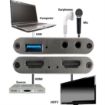 Picture of Vanco 4K HDMI to USB Capture w/ Audio Embedding/De-Embedding