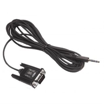 Picture of RTI Serial Communication Module