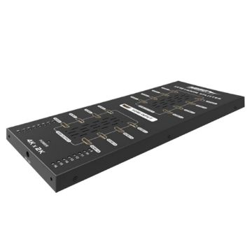 Picture of Ethereal 1X16 HDMI SPLITTER