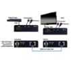 Picture of Vanco Ultra-Slim HDMI Over Cat 5e/6 Cable Extender w/POE and