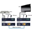 Picture of Vanco HDBaseT 4K & 1080p Slim Extender w/IR & PoC(TX)