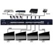 Picture of Vanco Evolution HDMI 4x4 Matrix Selector Switch