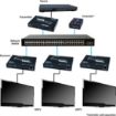 Picture of Vanco HDMI over IP Transmitter/Receiver