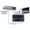 Picture of Vanco Evolution HDMI POE Receiver Only