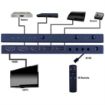 Picture of Vanco HDMI 4x1 Selector Switch 4K (HDCP 2.2, HDMI 1.4)
