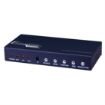 Picture of Vanco HDMI 2x1 Selector Switch Multiview/PIP 1080p/60Hz Up/D