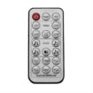 Picture of Vanco HDMI 4K 4x1 Multiview Selector Switch and KVM USB Cont