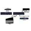 Picture of Vanco 4K HDMI Audio Extractor