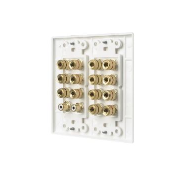 Picture of Russound 7.2 Home Theater Wallplate