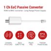 Picture of IC Realtime Ethernet Over COAX Passive Converters (pair)