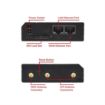 Picture of IC Realtime Compact 4G /LTE & WiFi Cellular Router
