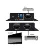 Picture of Vanco HDMI Audio Extractor with eARC and ARC