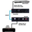 Picture of PulseAudio Digital-Analog Audio Extender