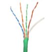 Picture of Red Atom Cat 6 Wire with Spline 1,000' Box (green)