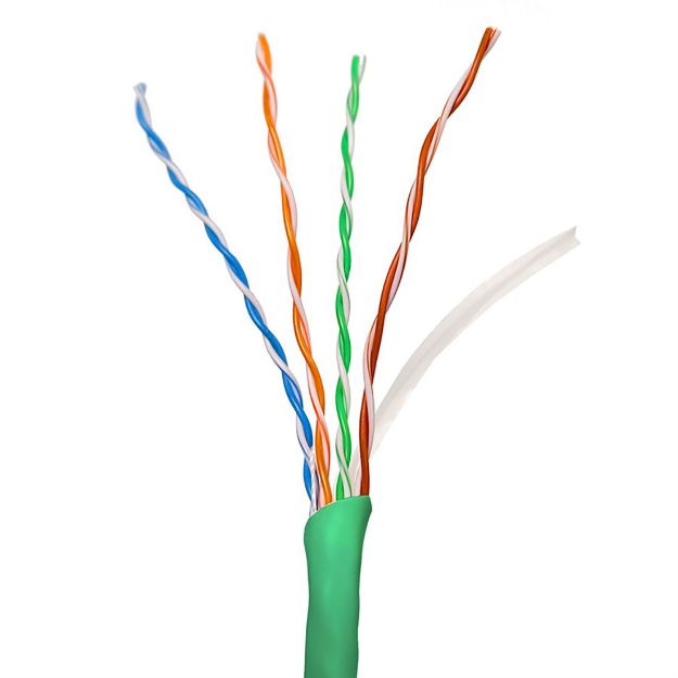 Picture of Red Atom Cat 6 Wire with Spline 1,000' Box (green)