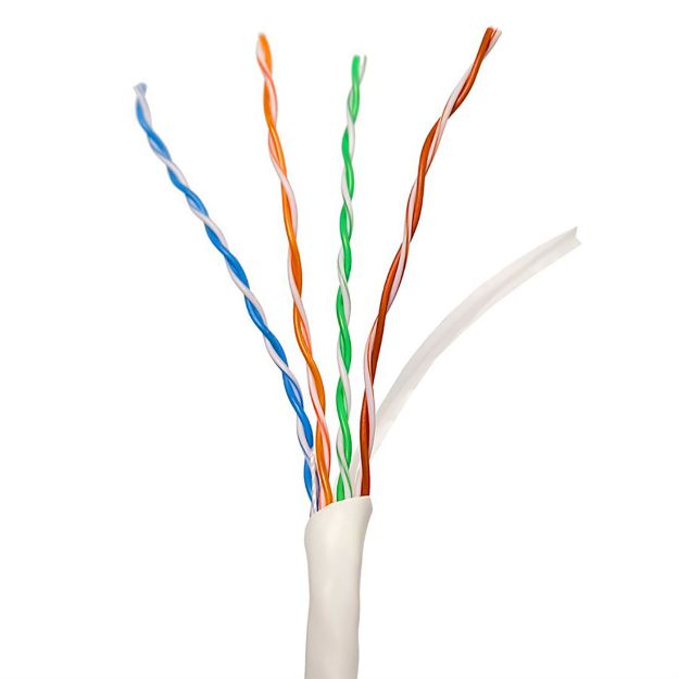 Picture of Red Atom Cat 6 Wire with Spline 1,000' Box (white)