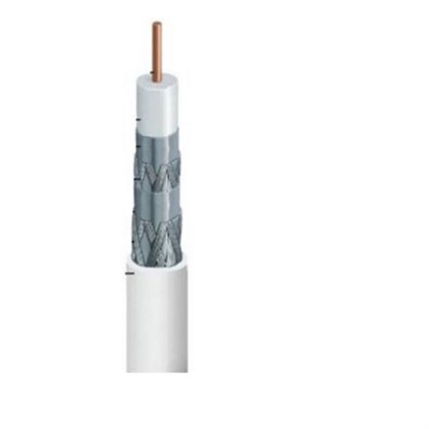 Picture of Wavenet RG6 QUAD SHIELD BC PLENUM 1,000' REELEX II(white)