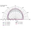 Picture of Beale Street Volt In Ceiling 6.5 inch 2-way Fluted IMPP, 1 i