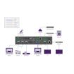 Picture of RTI 5x1 Scaling Switcher with HDMI & HDBT mirror output