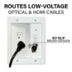 Picture of Sanus In-wall Cable Management Kit for Mounted TV and Soundb