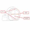 Picture of Metra Lower Fairing Speaker Pods Harley Davidson 2014-2018