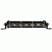Picture of Daytona Lights 7.25" 18 Watt Ultra Slim Bar Lightbar