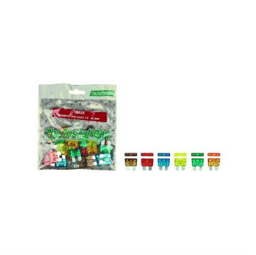 Picture of Install Bay 7.5-40 Amps Assort ATC Fuses (retail pkg, 24 pk)