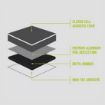 Picture of SoundShield 11sf, 4.5MM Thickness, Single Roll