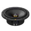 Picture of Sony Mobile ES 6.5" 3-Way Component Speaker