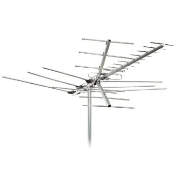 Picture of Channel Master 65 Mile Range UHF/VHF Directional Outdoor Antenna