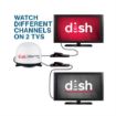 Picture of DISH Playmaker2, Dual Output