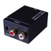 Picture of Vanco Digital to Analog Converter