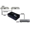 Picture of Vanco Premium Digital to Analog Audio Converter
