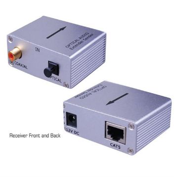 Picture of Vanco Digital Audio Over Cat 5e/Cat 6 Cable Extender